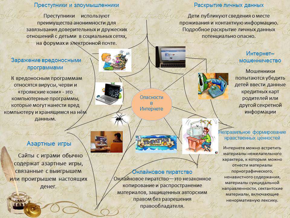 Основное изображение материала.