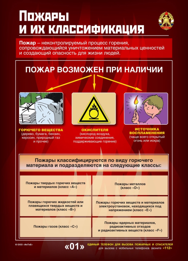 Изображения.