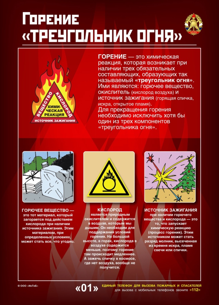 Изображения.