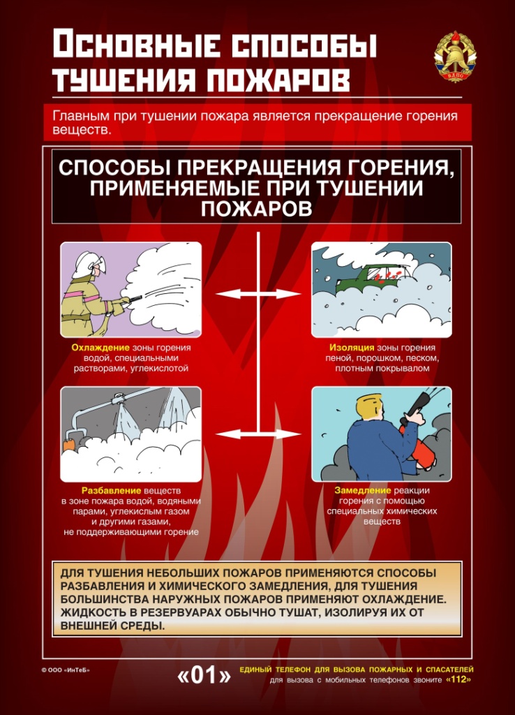Изображения.