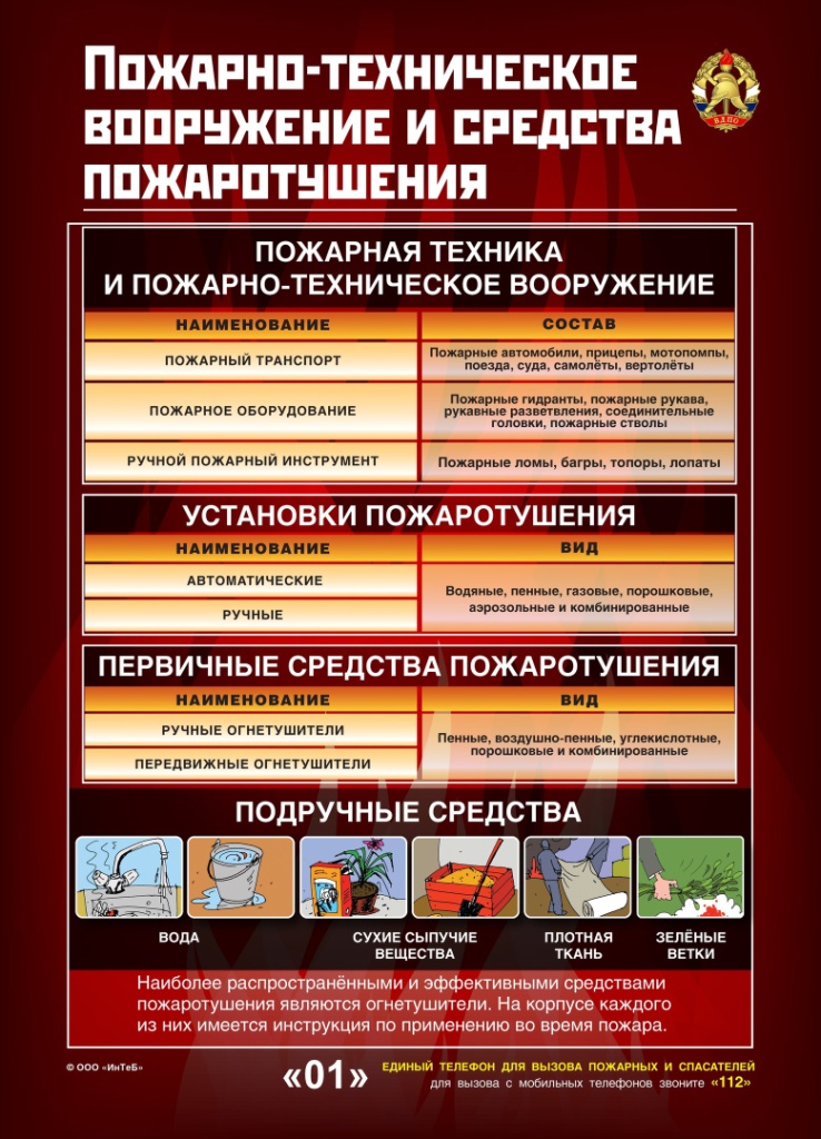 Изображения.