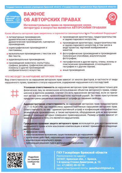 ВАЖНОЕ ОБ АВТОРСКИХ ПРАВАХ.